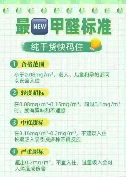 张家界甲醛检测公司电话