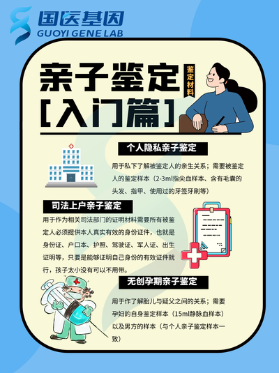 清远亲子鉴定检测公司电话
