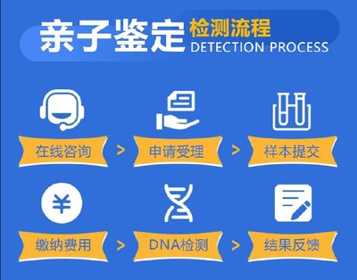 辽源亲子鉴定检测公司电话